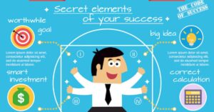 Best Tools to Grow Your Online Business