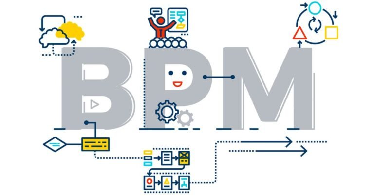 Business Process Management Software