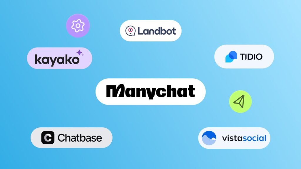 Who Should Use ManyChat