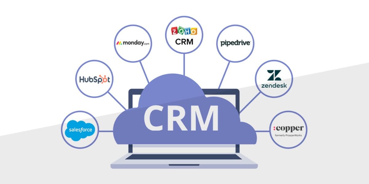 Best CRM Software