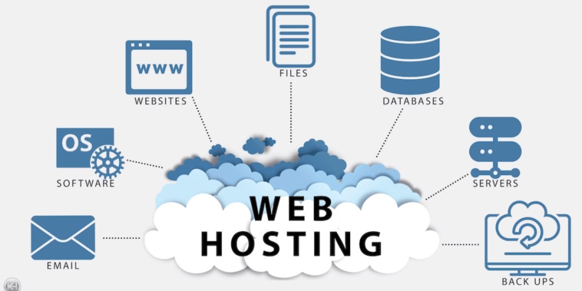 Best Web Hosting Services