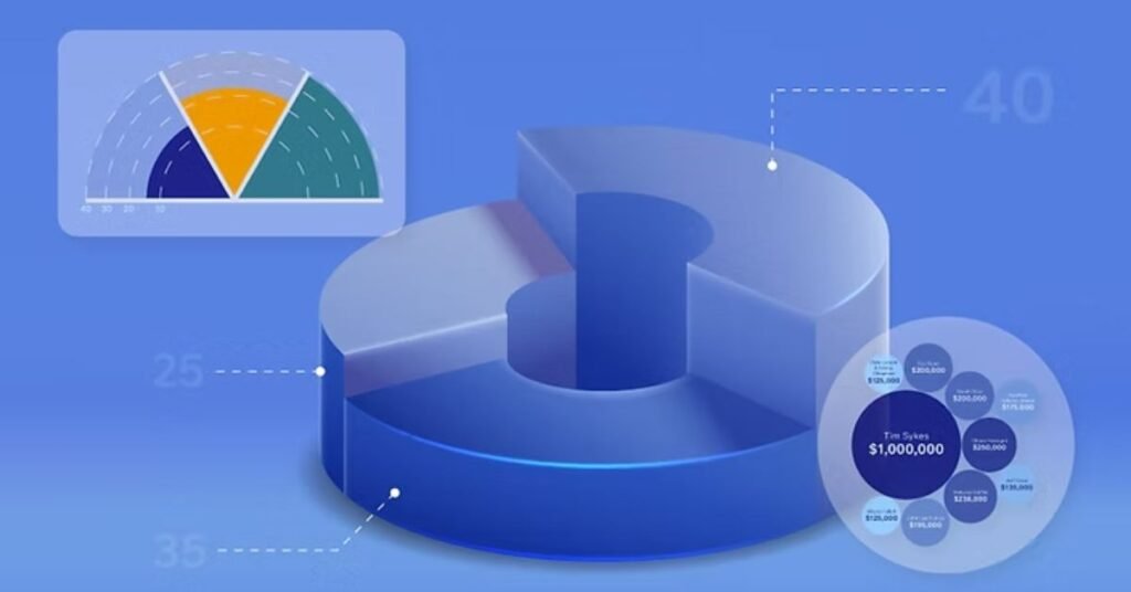 Blogging Statistics