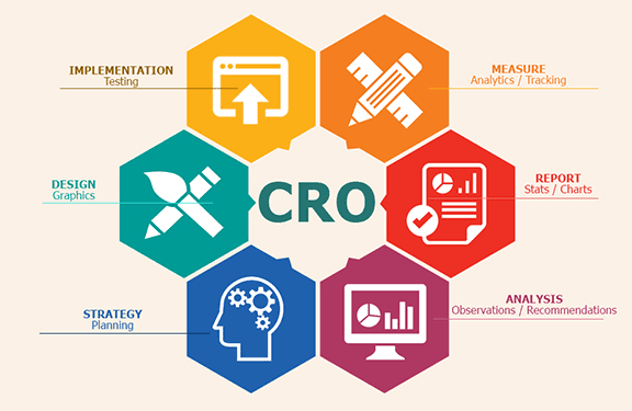 Website Analytics and Conversion Statistics